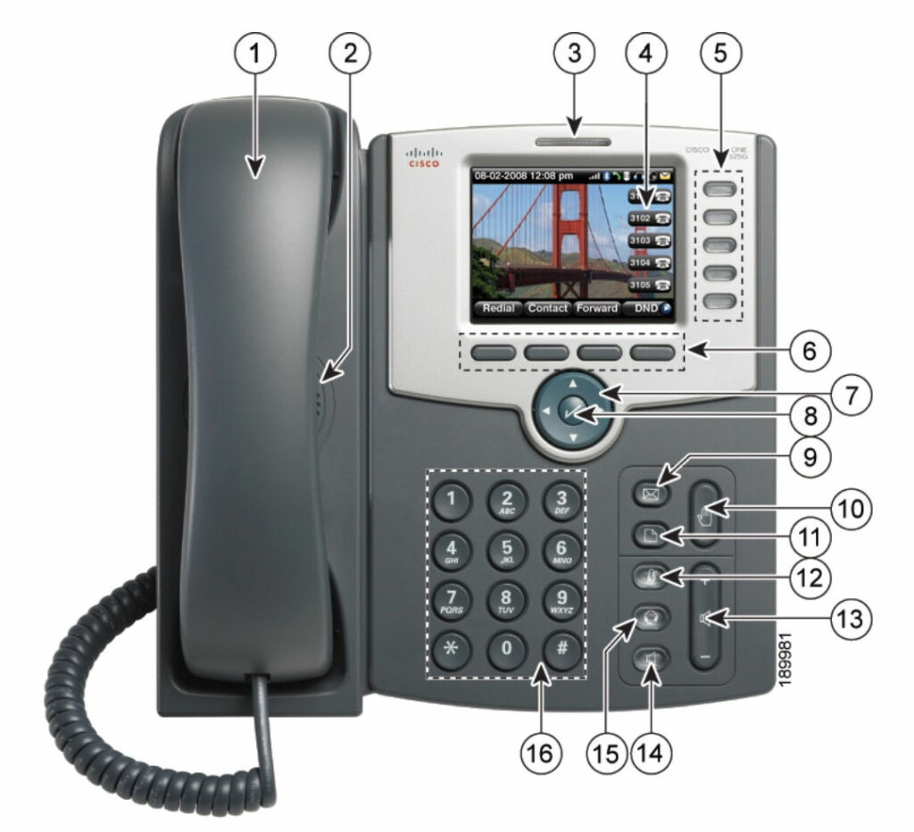 Cisco SPA525G2 opis telefonu