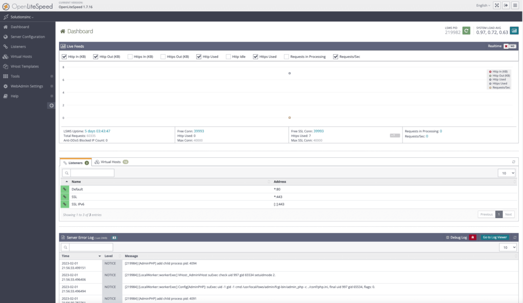 LiteSpeed Dashboard