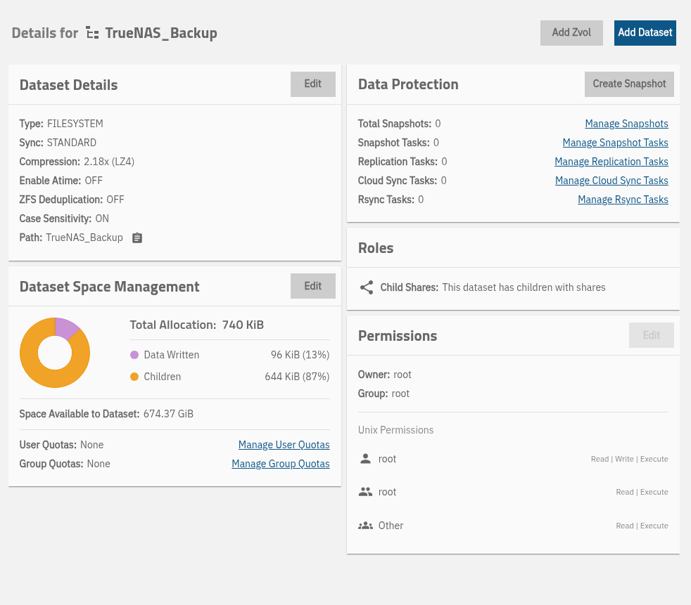 TrueNAS Dataset